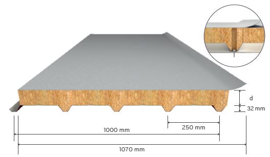 5 Ribs Membrane Roof Panel-Single Sheet