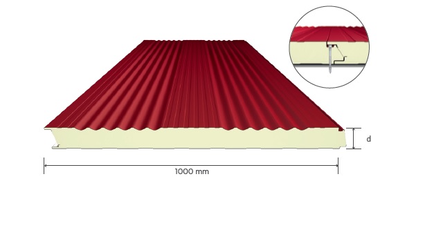 Secret Fix Sinus & Lined Wall Panel