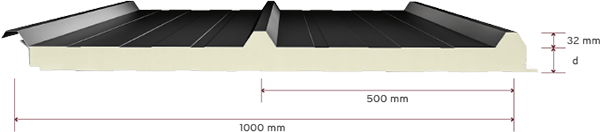 3 Ribs Roof Panel
