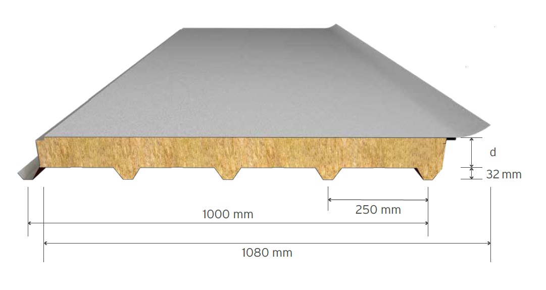 Panneau Pour Couverture Avec Membrane à 5 Nervures-Tôle Double