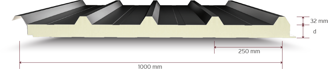 5 Ribs Roof Panel